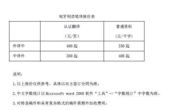 匈牙利語翻譯報價