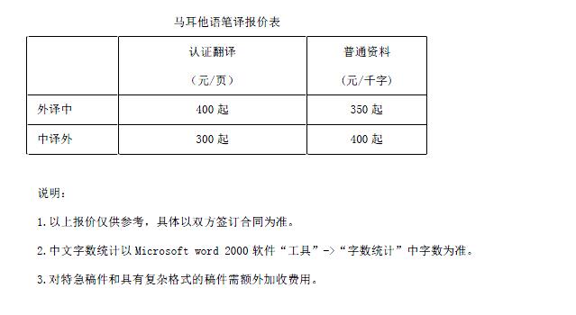 馬耳他語(yǔ)翻譯報(bào)價(jià)