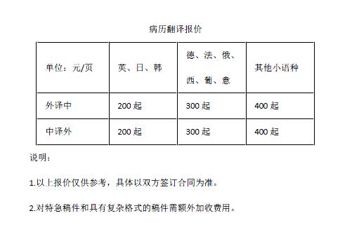 病歷翻譯報(bào)價(jià)