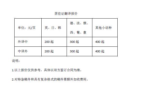 居住證翻譯報價