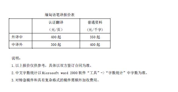 緬甸語翻譯報(bào)價(jià)