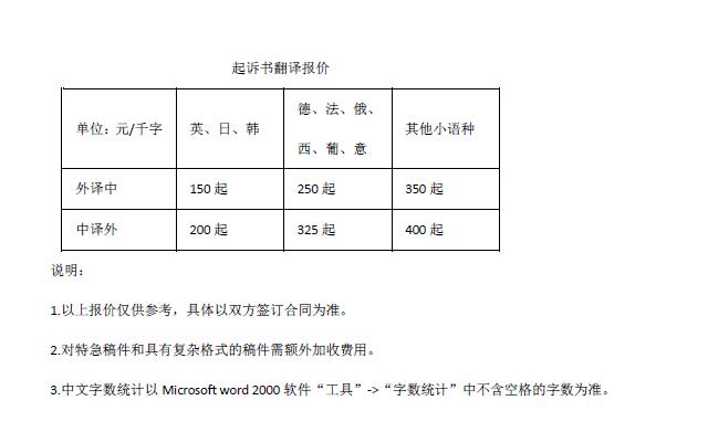 起訴書(shū)翻譯報(bào)價(jià)