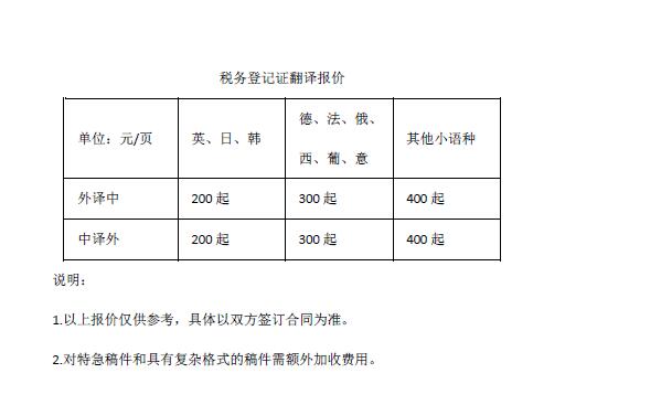 離婚證翻譯報價