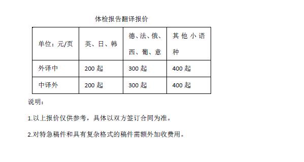 體檢報告翻譯報價