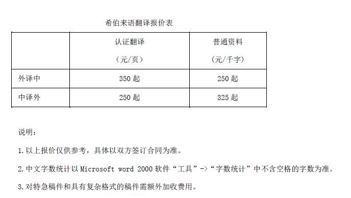 希伯來語翻譯報(bào)價(jià)