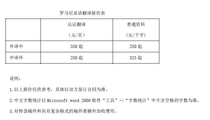 羅馬尼亞語翻譯報(bào)價(jià)